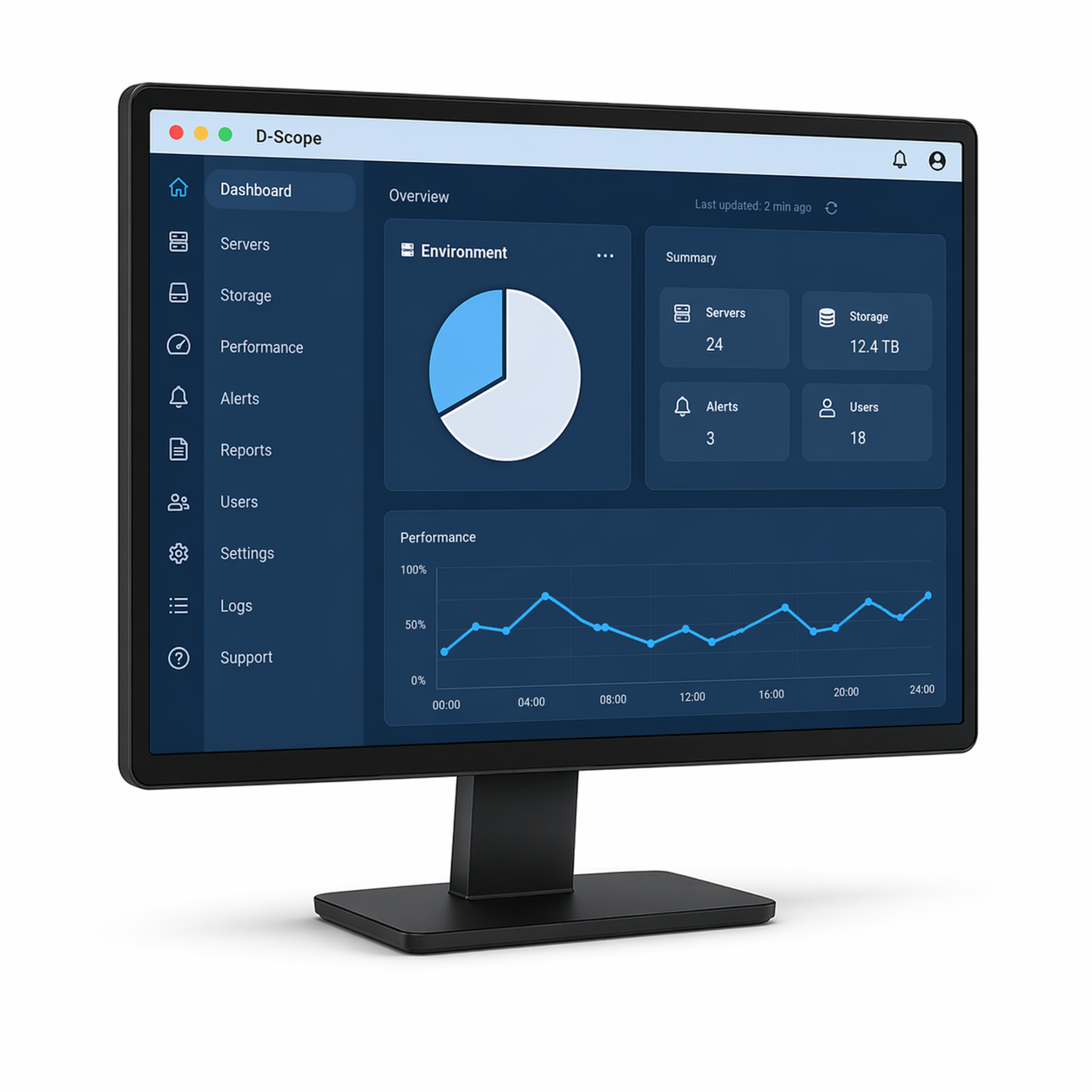D-Scope Portal