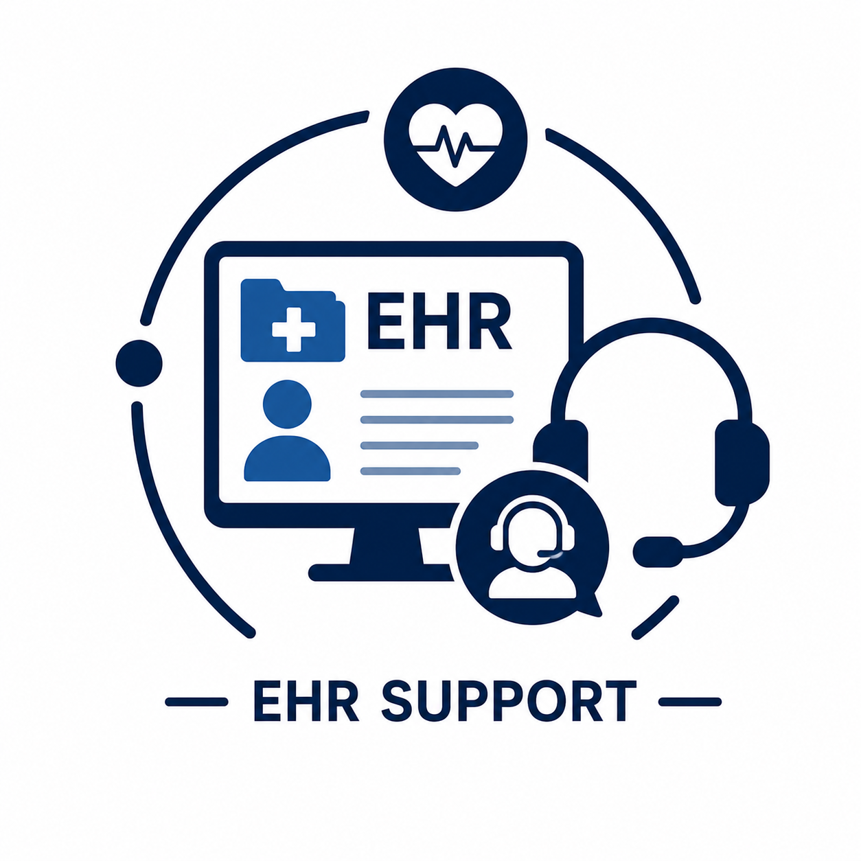EHR Integration Module Software Support - Small Practice
